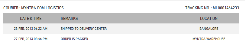 myntra delivery status